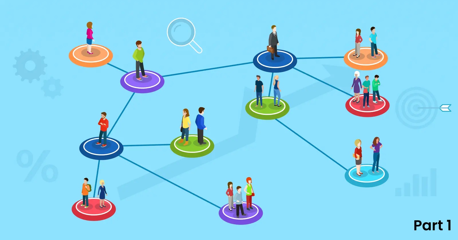 Don’t guess your customers, segment them - Customer Segmentation Analytics (Part 1)